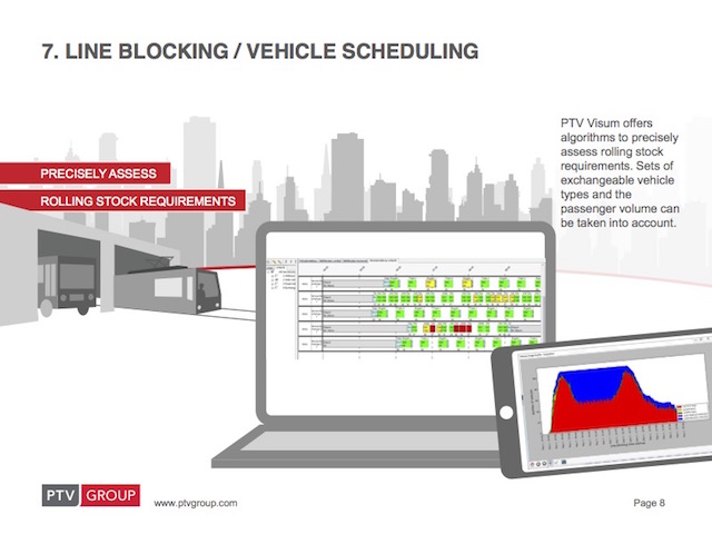 10-reasons-for-public-transport-planning-with-ptv-visum-08