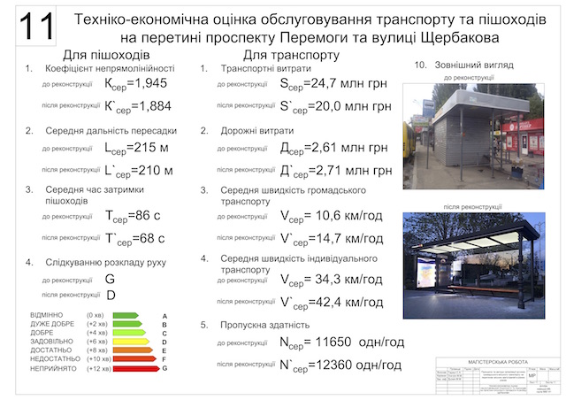 %d0%bb%d0%b8%d1%81%d1%82-11