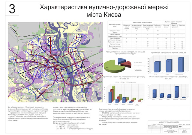 %d0%bb%d0%b8%d1%81%d1%82-3