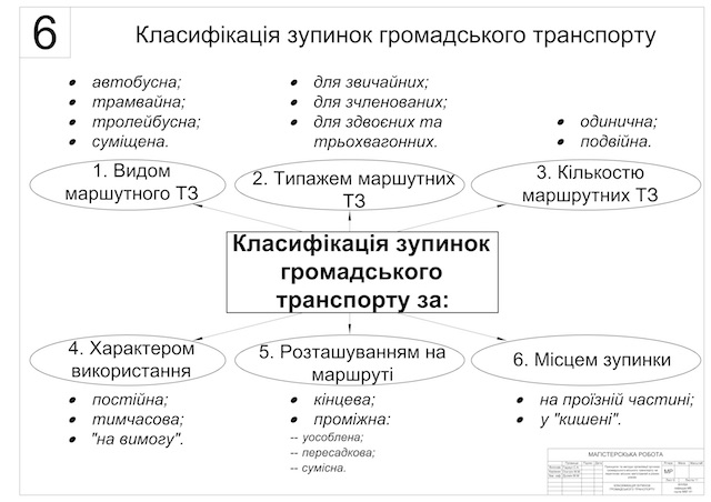 %d0%bb%d0%b8%d1%81%d1%82-6