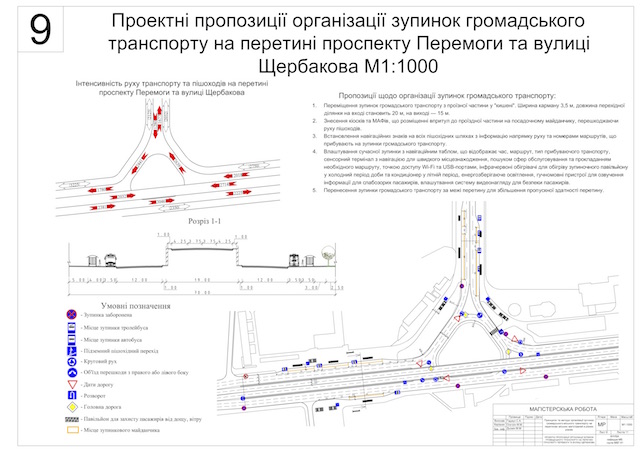 %d0%bb%d0%b8%d1%81%d1%82-9